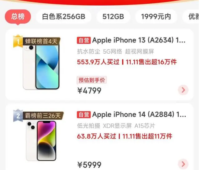 陈场镇苹果14维修分享iPhone14配置不如同价位的安卓还能大卖 