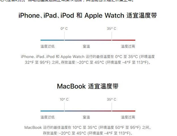 陈场镇苹果13维修分享iPhone 13耗电越来越快怎么办 