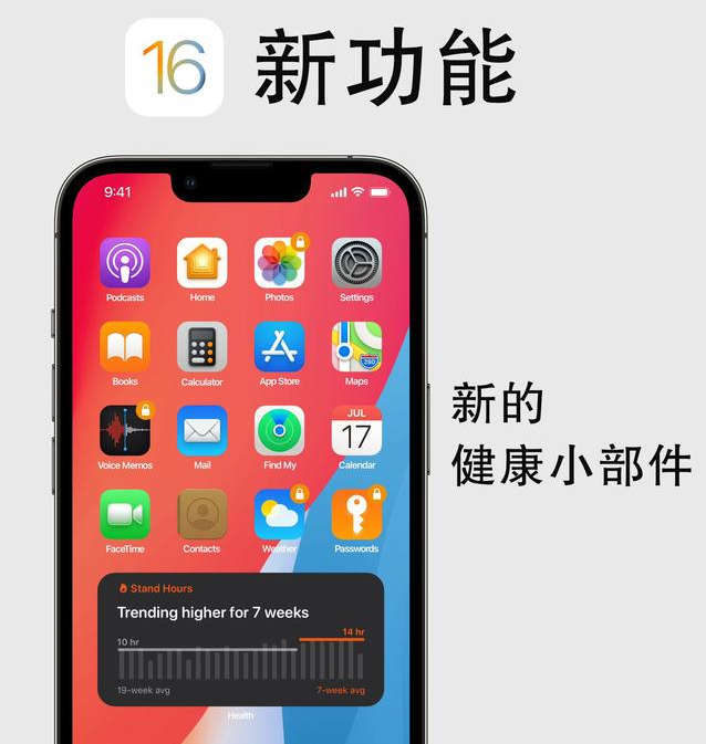陈场镇苹果手机维修分享iOS16新功能汇总 