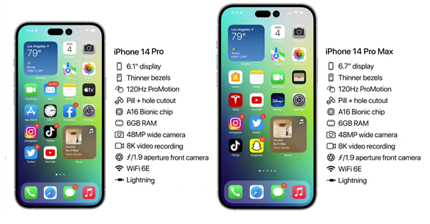 陈场镇苹果14维修分享iPhone 14具体参数汇总 