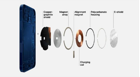 陈场镇苹果手机维修分享iPhone 12真的会威胁身体健康吗 